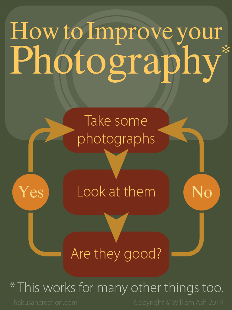 how_to_improve_your_photography_en